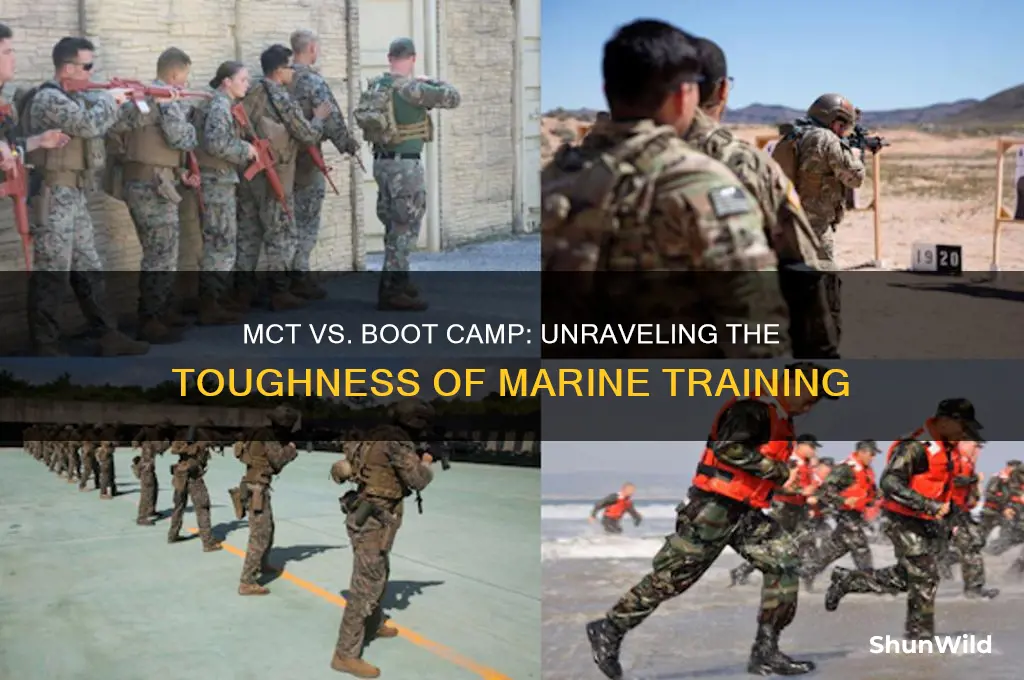 how hard is mct compared to boot camp