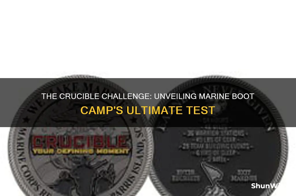 how hard is the crucible in marine boot camp