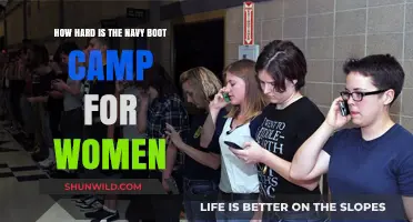 Navy Boot Camp for Women: Challenges, Strength, and Triumphs Revealed