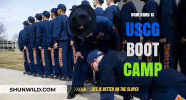 Surviving USCG Boot Camp: Challenges, Rigor, and Mental Toughness