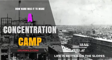 The Brutal Reality of Building Concentration Camps: A Historical Perspective