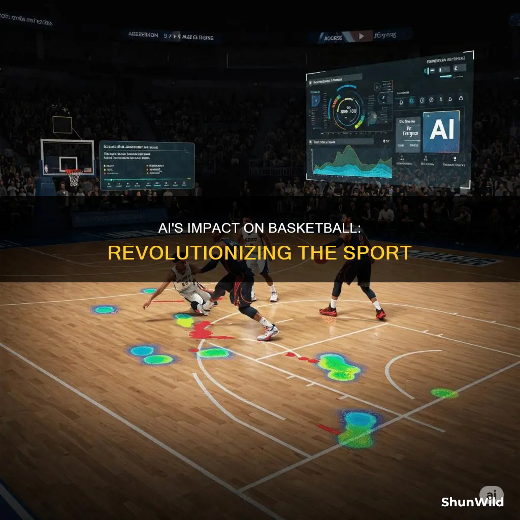 how has ai changed basketball