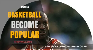 Basketball's Rise: A Global Sport Sensation