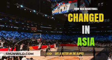 The Evolution of Basketball in Asia