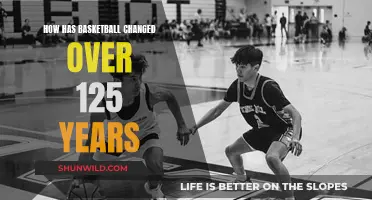 Basketball's Evolution: 125 Years of Changes to the Game