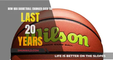 The Evolution of Basketball: A 20-Year Transformation