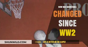 The Evolution of Basketball: Post-WWII Changes