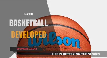 The Evolution of Basketball: A Historical Perspective