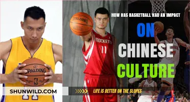 Basketball's Cultural Impact in China