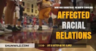 Basketball's Racial Impact in North Carolina