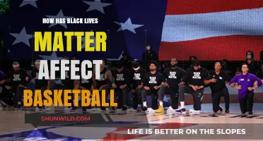 Basketball's BLM Movement: Impact and Influence