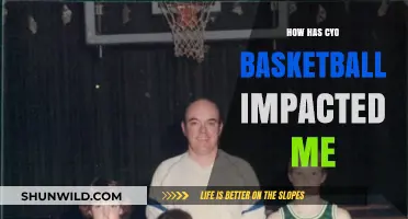 CYO Basketball: Shaping My Youth and Beyond