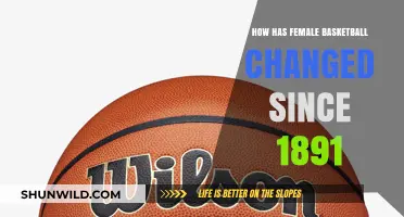 The Evolution of Women's Basketball: 1891 and Beyond