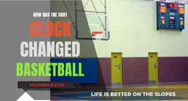 The Evolution of Basketball: Shot Clock's Impact