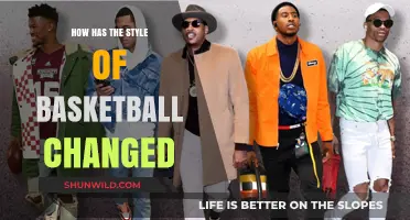 The Evolution of Basketball: A Style Revolution