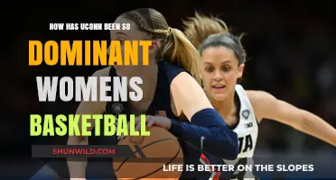UConn's Women's Basketball Dynasty: Secrets to Success