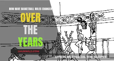 Evolution of the Game: A Journey Through Basketball's Rule Changes