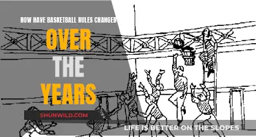 Basketball Rules Evolution: Changes Over the Years