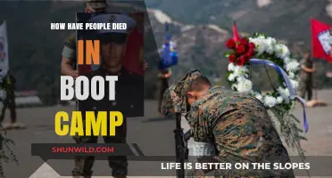 Fatal Boot Camp Tragedies: Uncovering Causes of Military Training Deaths