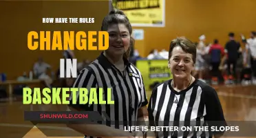 Basketball Rules Evolution: Changes That Reshaped the Game