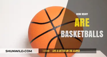 The Weight of Basketballs: How Heavy Are They?