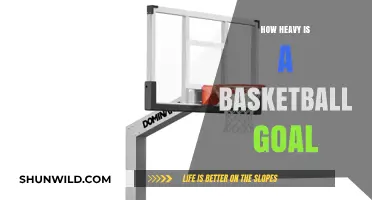 The Weight of Basketball Goals