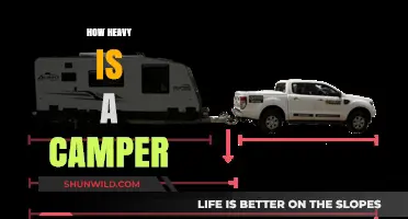 Understanding Camper Weight: Factors, Ranges, and Towing Tips