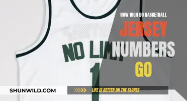 The Highest Number in Basketball: Jersey Numbers Explained