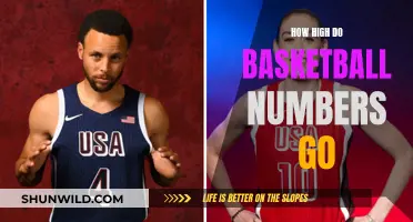 Basketball Uniform Numbers: Single or Double Digits?