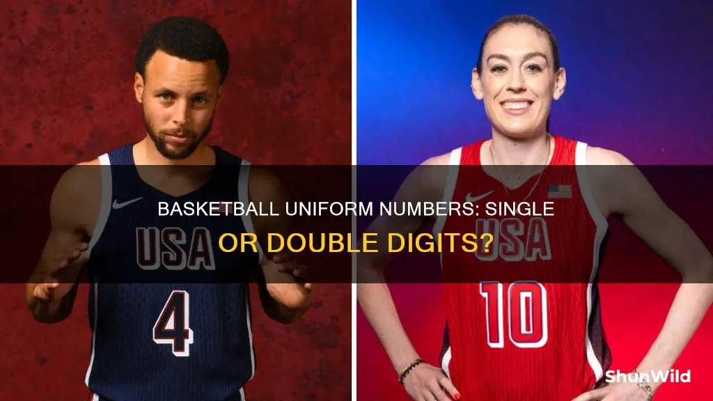 how high do basketball numbers go