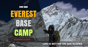 How High is Everest Base Camp? Altitude Insights for Trekkers