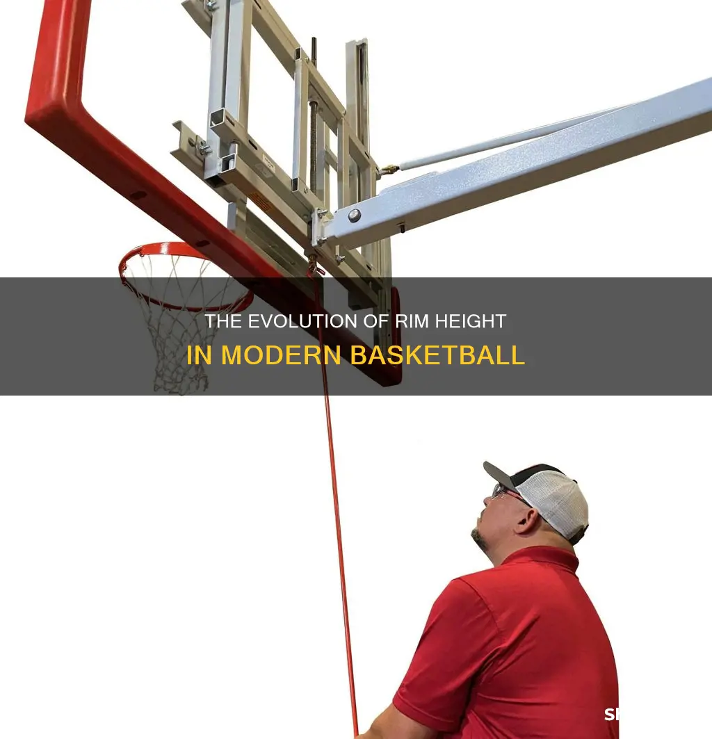 how high hangs the basket in modern basketball