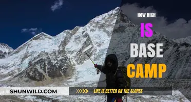 Exploring Everest's Base Camp Altitude: How High is the Trek?