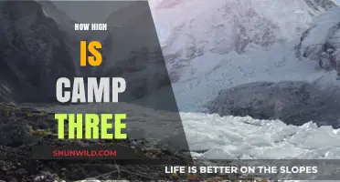 Camp Three's Altitude: Unveiling the Height of Everest's Crucial Stop