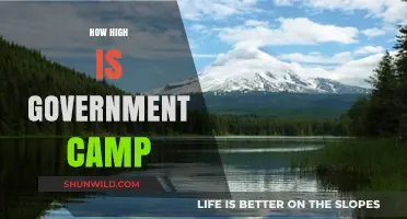 Government Camp Elevation: Unveiling the Height of Oregon's Iconic Mountain Retreat