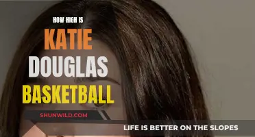 Katie Douglas: Basketball Star's Height and Career Achievements