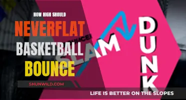 The Ideal Bounce: Neverflat Basketball's Height Guide