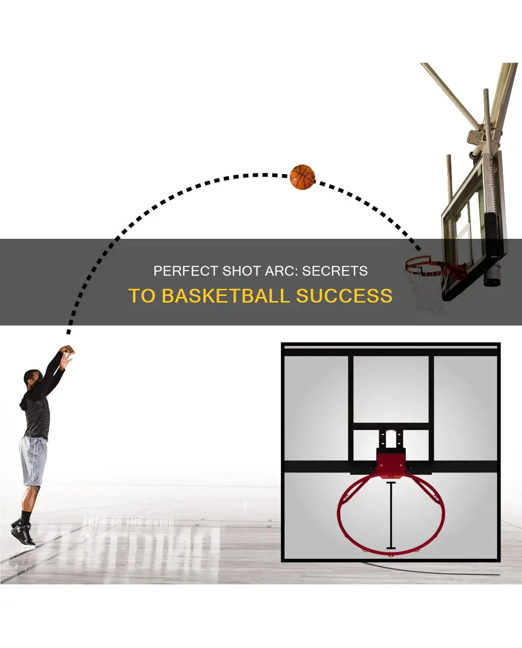 how high should shot arc basketball