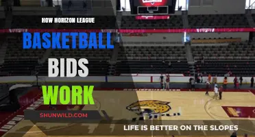 Horizon League Basketball Bids: How the Process Works