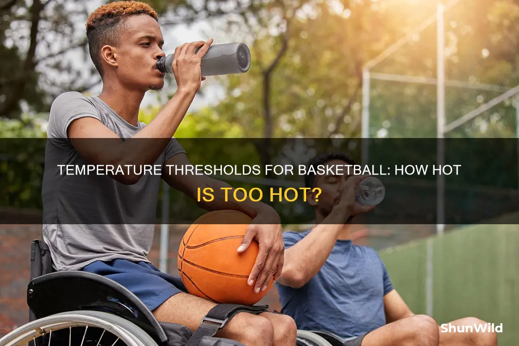 how hot is too hot for basketball