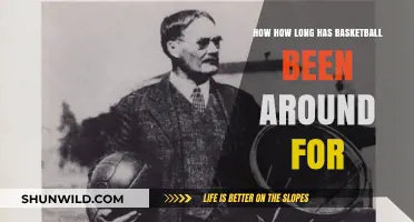 Basketball's Rich History: A Timeline