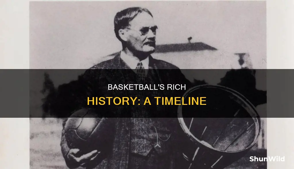how how long has basketball been around for