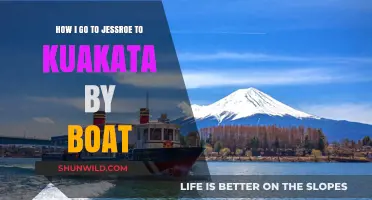 A Journey by Boat: From Jessore to Kuakata