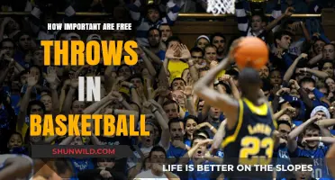 Free Throws: The Key to Winning Basketball Games