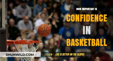 Confidence: The Key to Unlocking Basketball Success