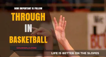Mastering Follow-Through: Basketball's Secret Weapon