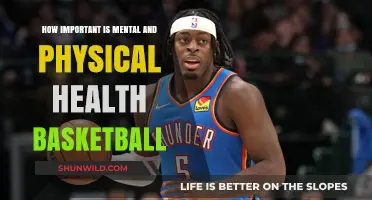 Wellness Wins: The Basketball Advantage