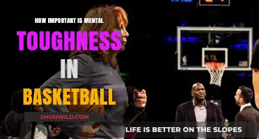 Mental Toughness: Basketball's Secret Weapon