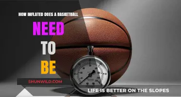 The Sweet Spot: Optimal Basketball Inflation