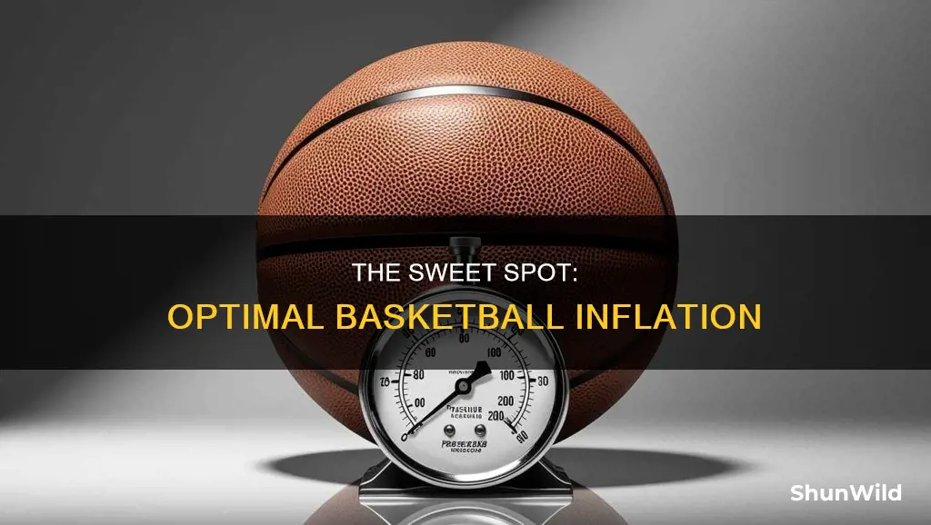 how inflated does a basketball need to be